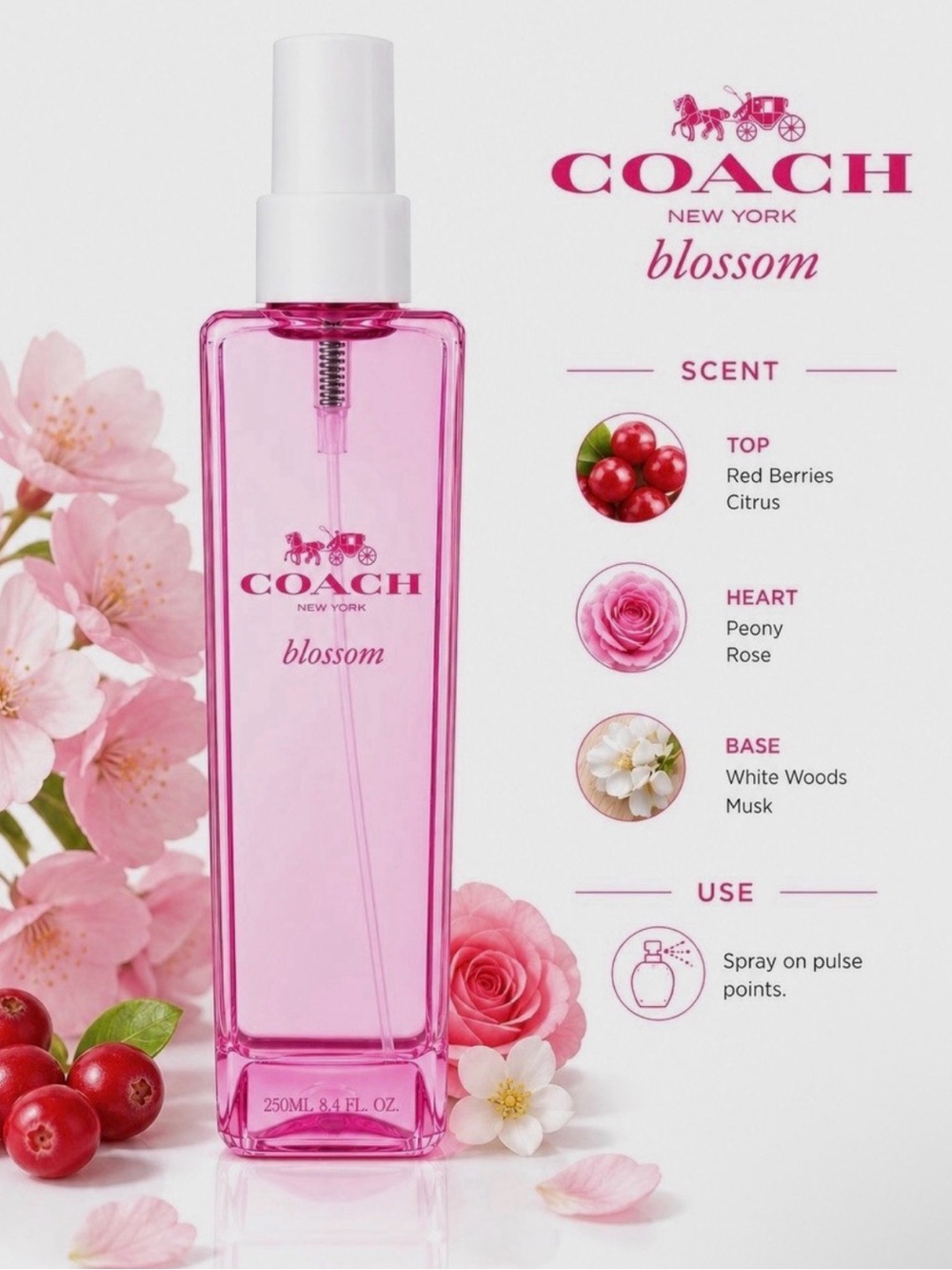 Coach Bloom Body Mist in Light Pink Spray Bottle
